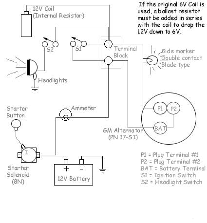 Wiring Diagram for Ford 9N - 2N - 8N Ford 8N 6 Volt Wiring 9N Ford