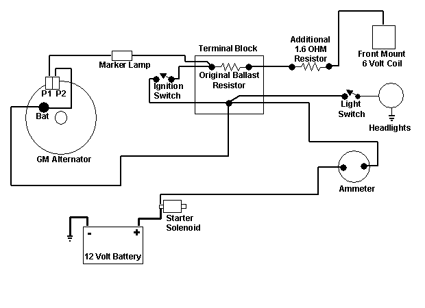 Wiring Diagram for Ford 9N - 2N - 8N