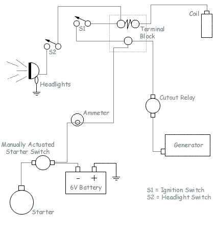 1939 Ford 9n wiring diagram #8