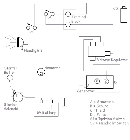 1953 Ford Jubilee Tractor Wiring Diagram from www.9nford.com