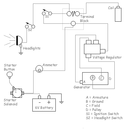 6 Volt Wiring Diagram from www.9nford.com