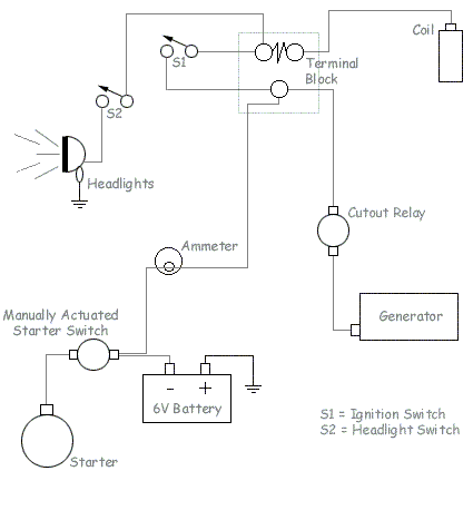 Wiring Diagram For Ford 9n 2n 8n, Ford Naa 12 Volt Wiring Diagram